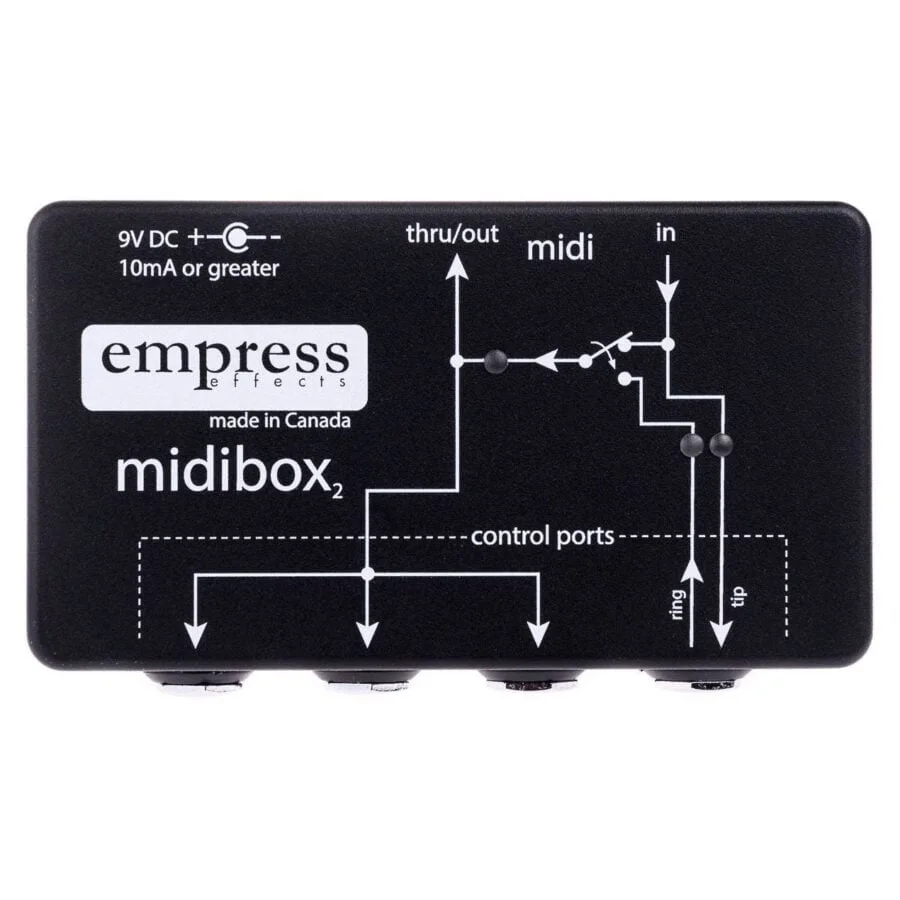 Midibox2 Top